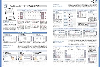 iPad2スーパーマニュアル : 最新版iOS5完全対応 iPad2 完全活用マニュアル iOS5対応（オブスキュアインク